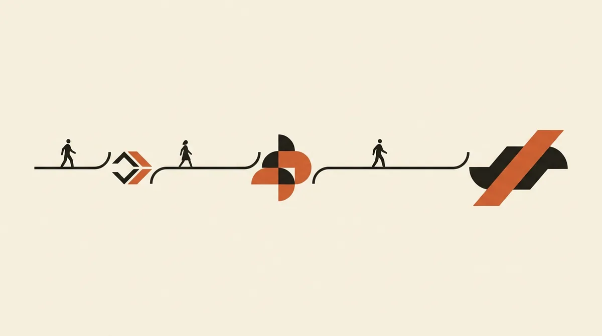 Illustrazione di una linea temporale con tre segmenti crescenti che rappresenta le soglie di inattivita del cliente dormiente