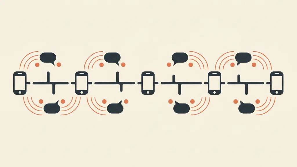 Illustrazione di una sequenza di follow-up nel tempo con contatti telefonici e messaggi collegati