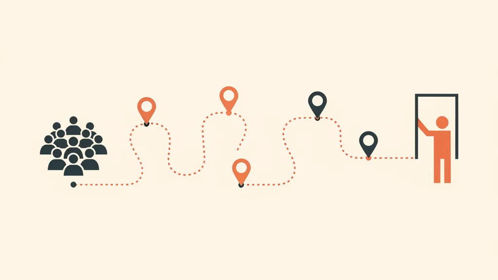 Customer journey e Meta Ads: mappare il percorso dal click al cliente