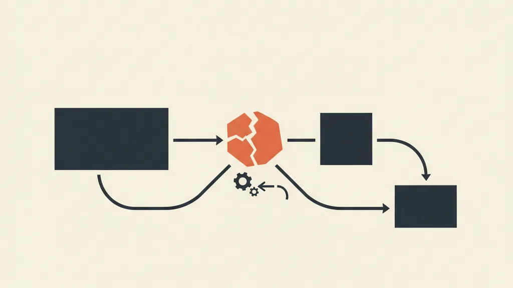 Illustrazione di un sistema automatico che distribuisce una creatività in tre formati diversi verso i vari posizionamenti Meta, metafora dei placement broad di Advantage+