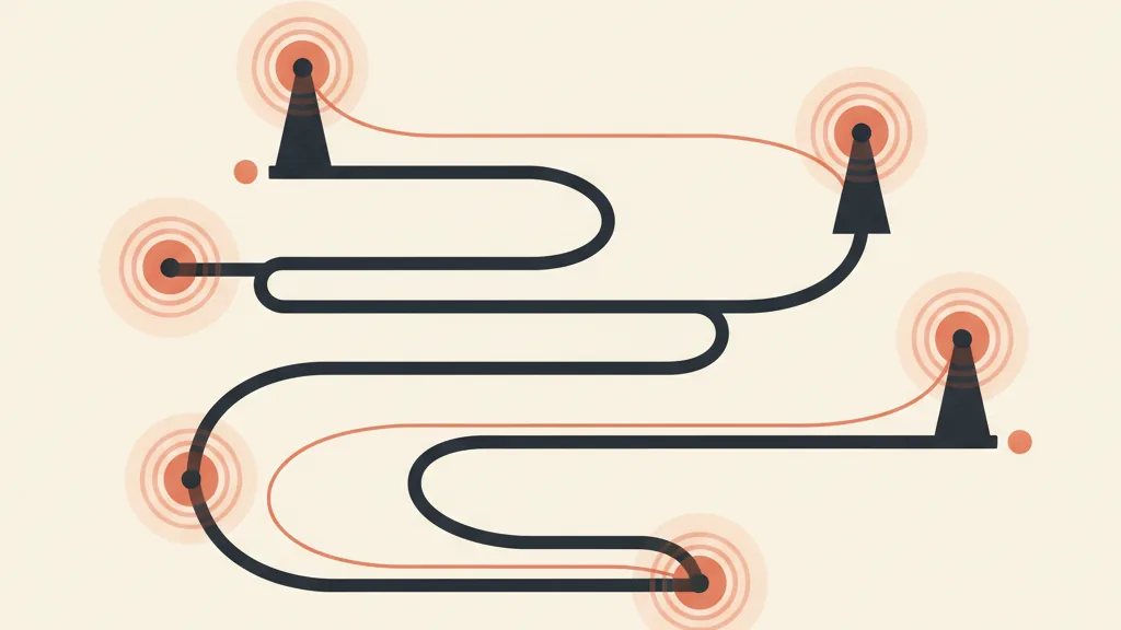 Illustrazione astratta di segnali pubblicitari posizionati lungo un percorso circolare non lineare che collega i touchpoint chiave